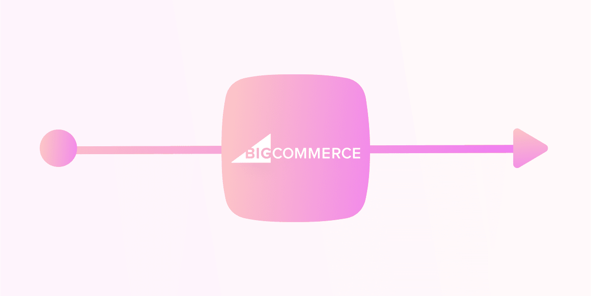 BigCommerce Integration: How to Sync Your Store with ManyChat