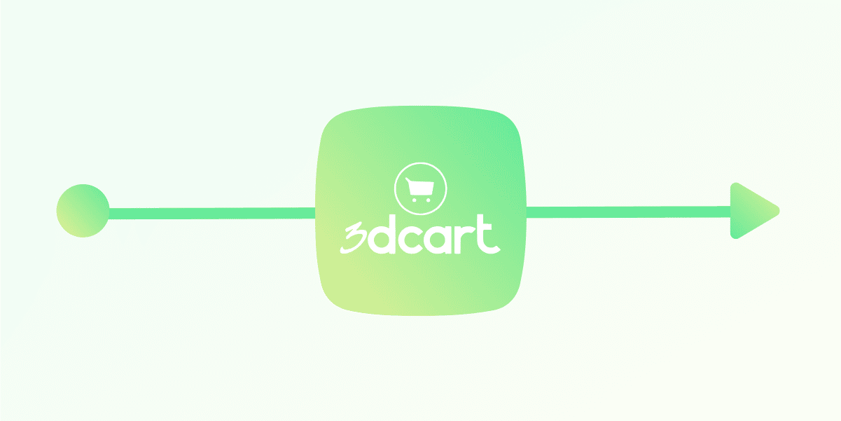 3dcart integrations