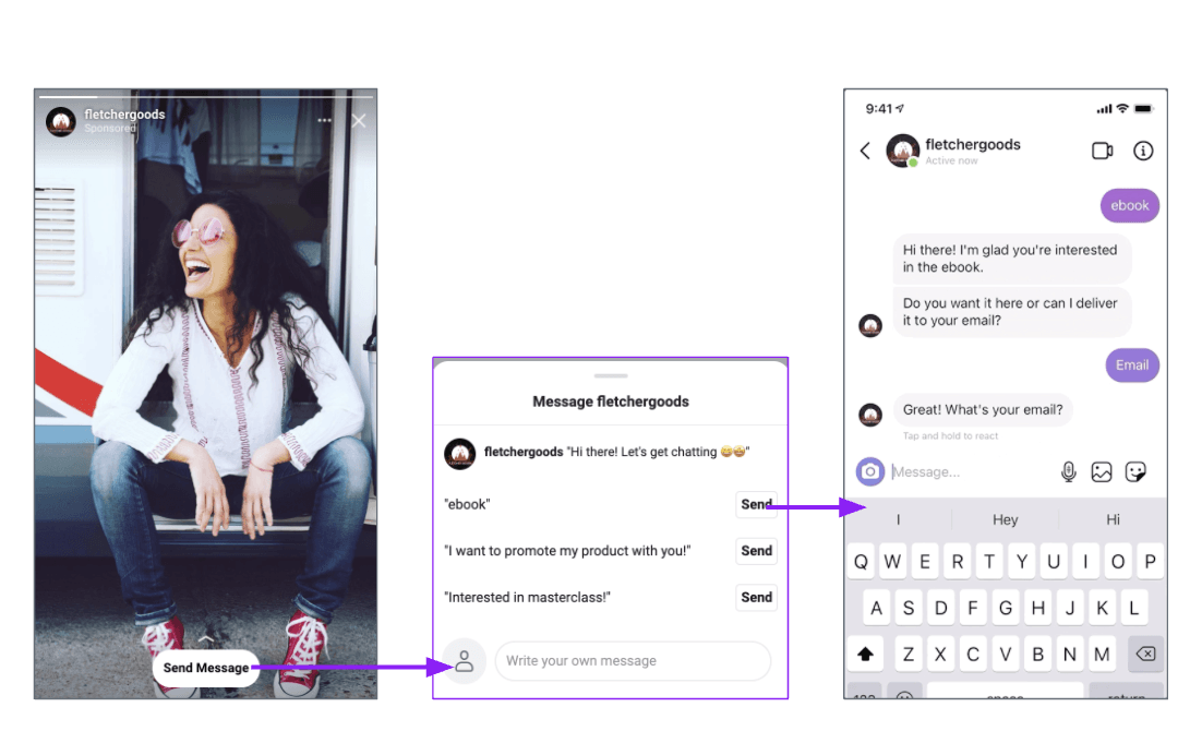 how to use instagram ads manager for automations