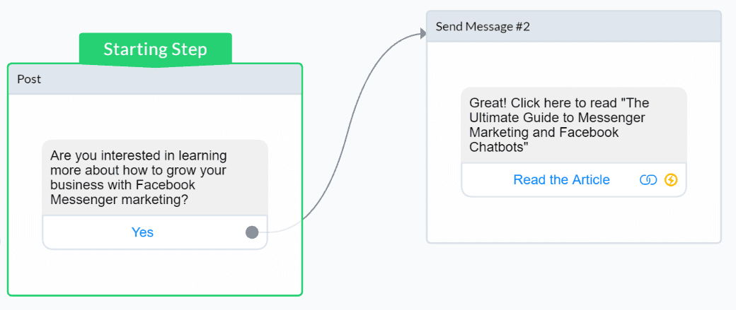Sending Broadcasts Through Facebook Messenger with Manychat