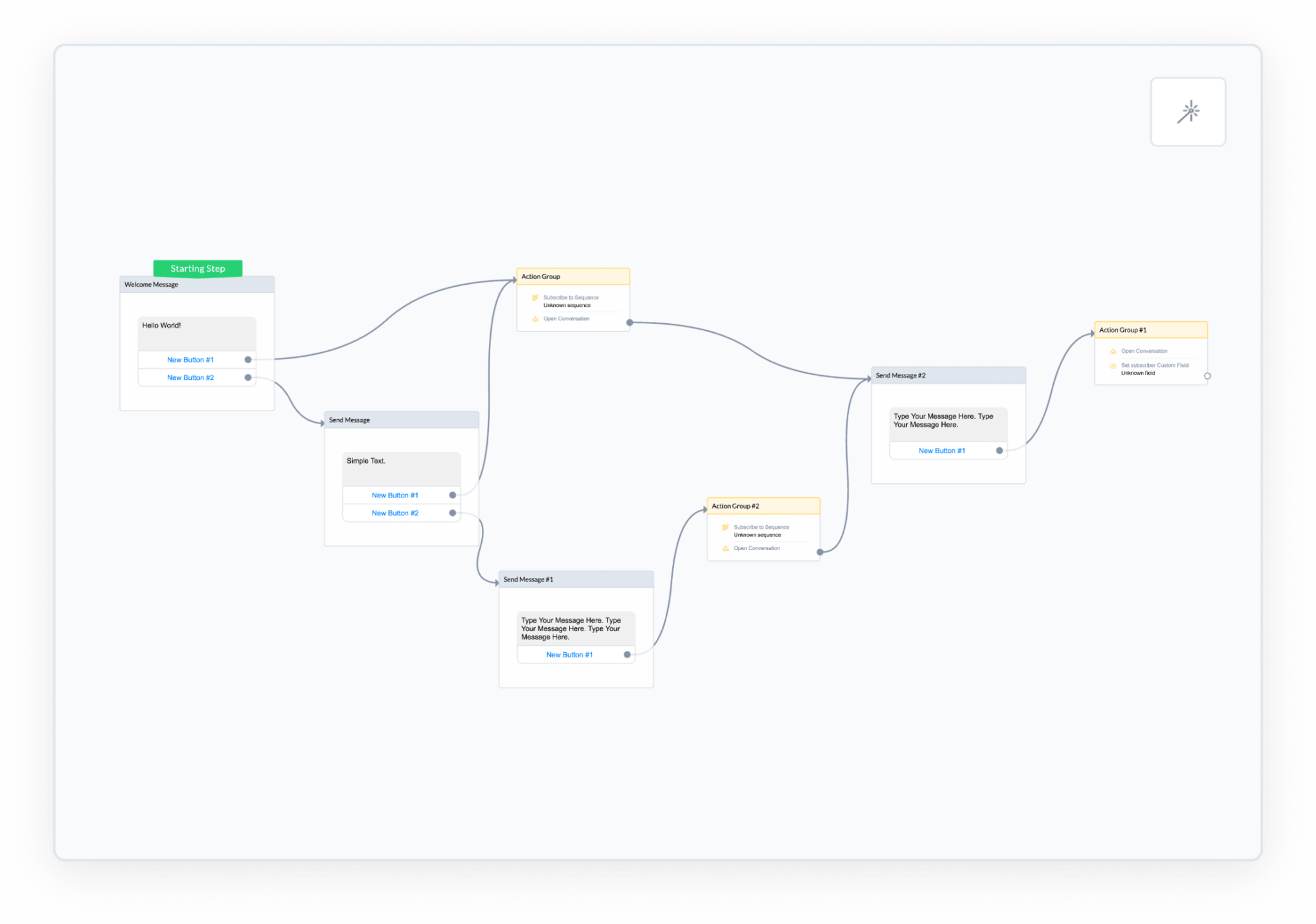 ManyChat Flow Builder