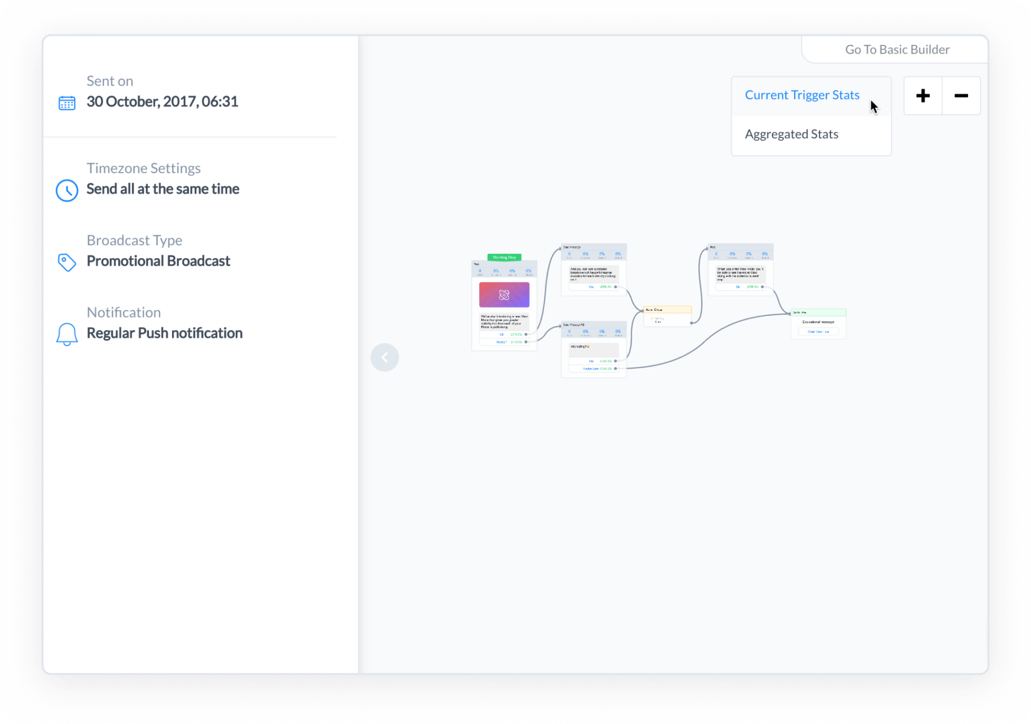 ManyChat Flow Builder View Mode