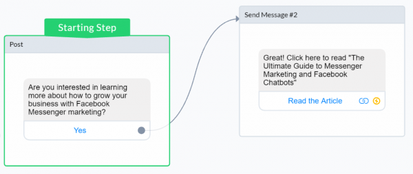 Sending Broadcasts Through Facebook Messenger with ManyChat