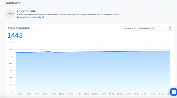 code&quill messenger dashboard