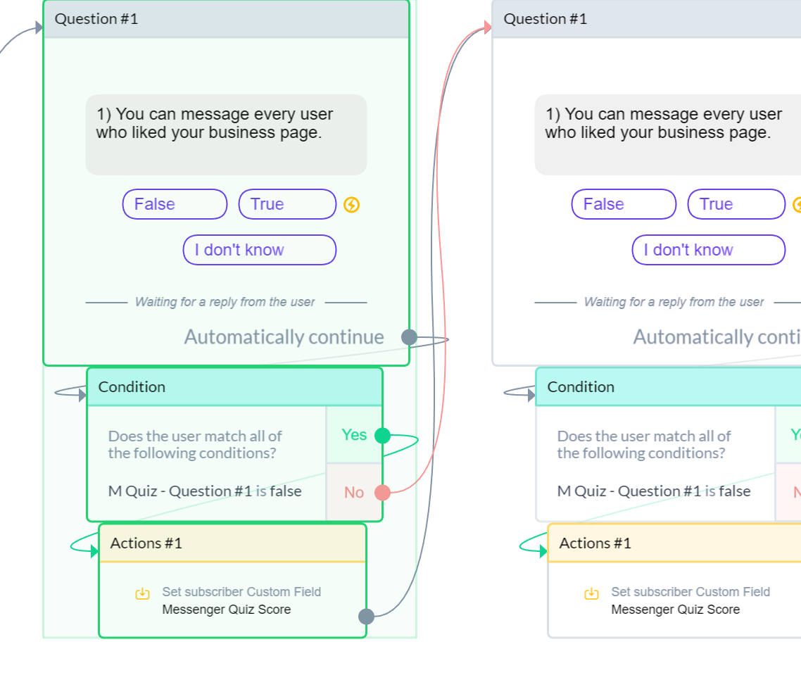 Create Your First Chatbot Quiz | question example