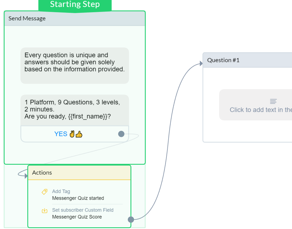 Create Your First Chatbot Quiz | Flow builder visual example