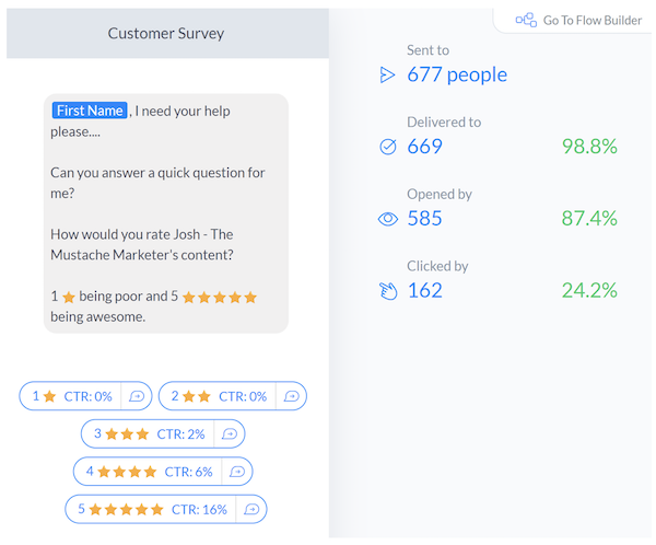 generate customer reviews | generate facebook business page reviews using manychat bots