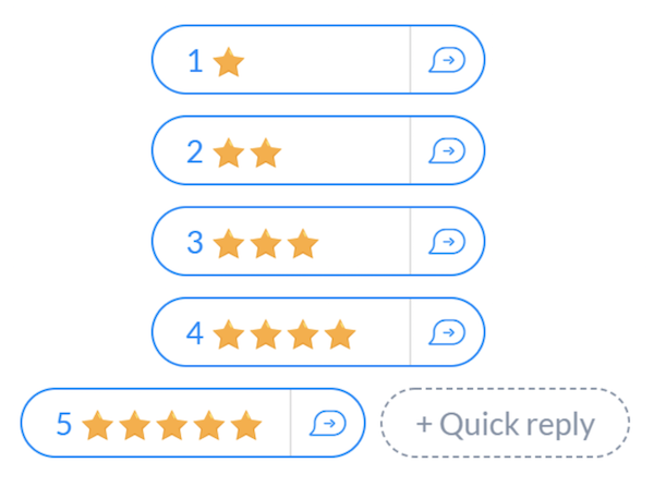 generate customer reviews | manychat quick replies star examples