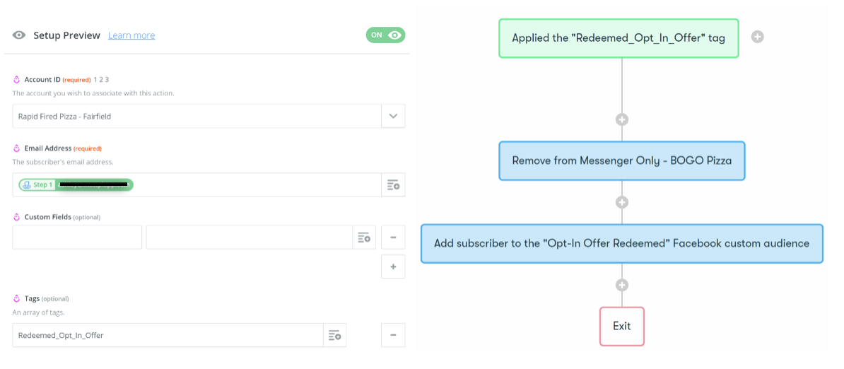 Drip setup for Rapid Fired Pizza | Restaurant Chatbot Strategy