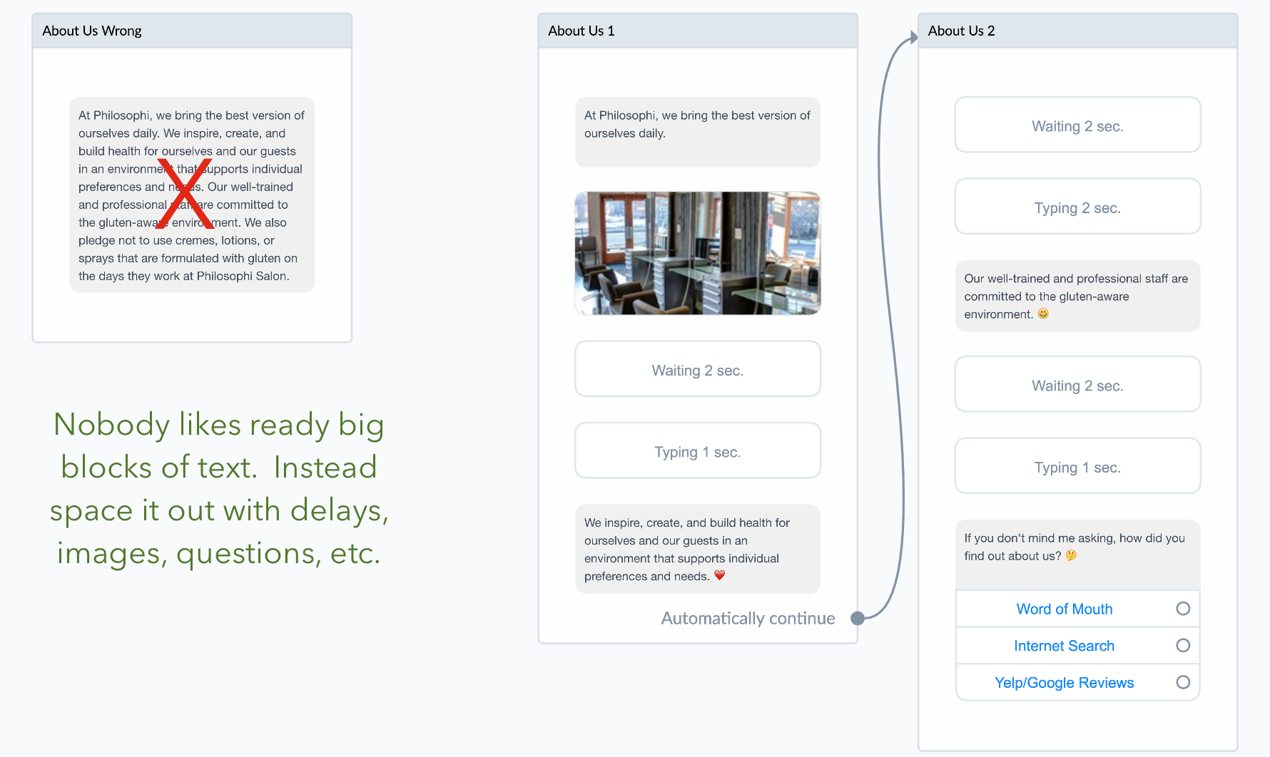 a well designed flow helps selling with chatbots