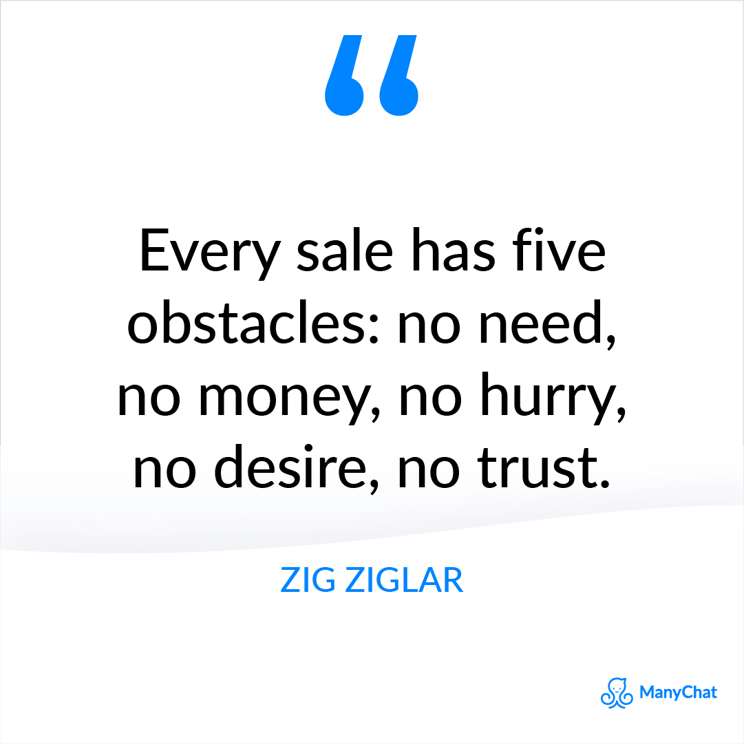 Zig Ziglar Sales Quote