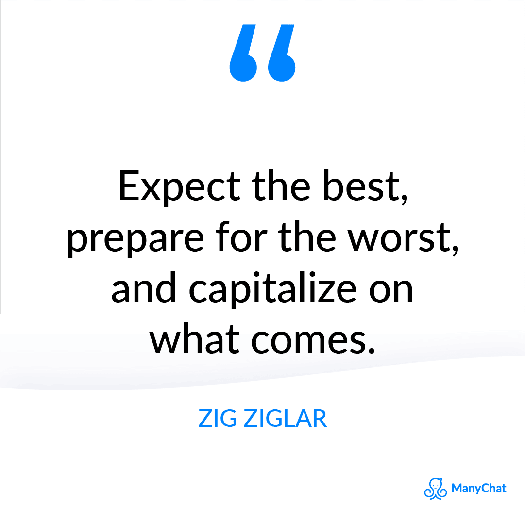 Best Zig Ziglar Quote