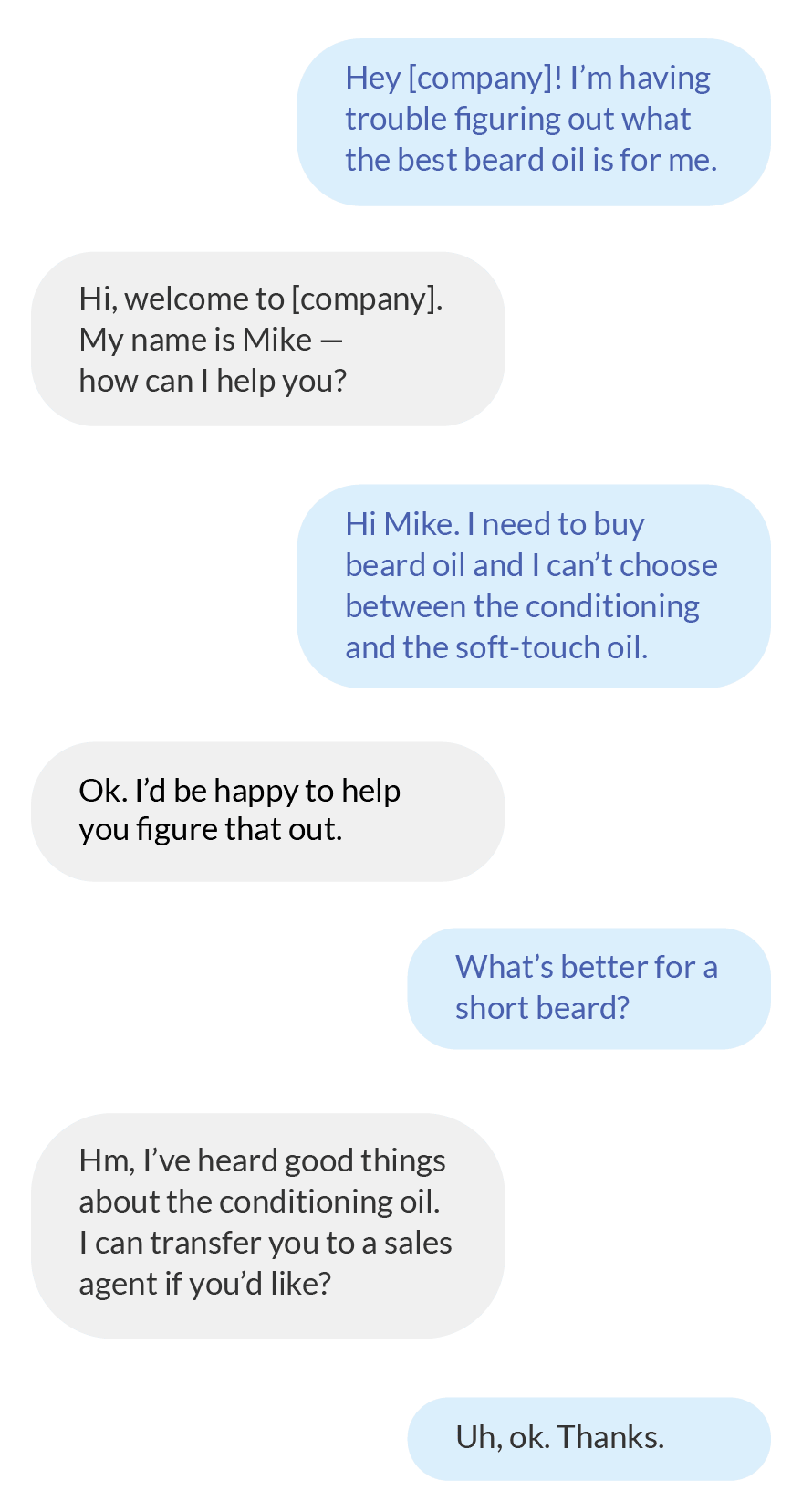 Example of Bad SMS Support