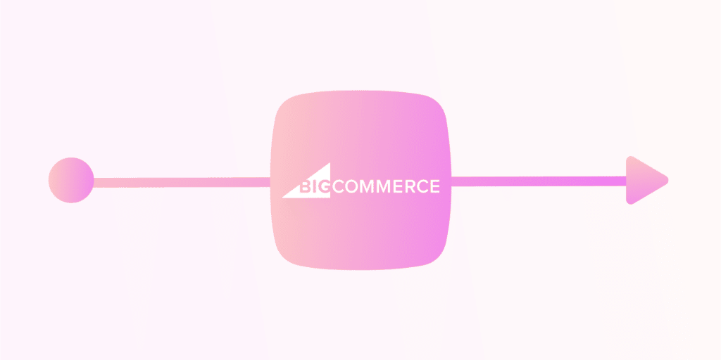 BigCommerce integration