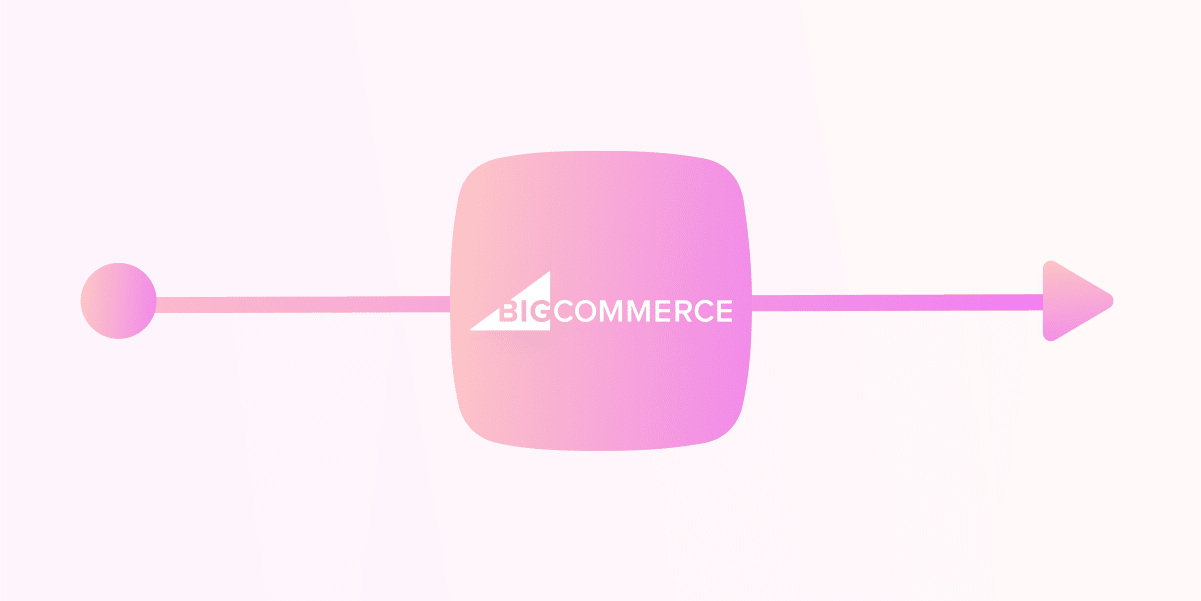 BigCommerce integration