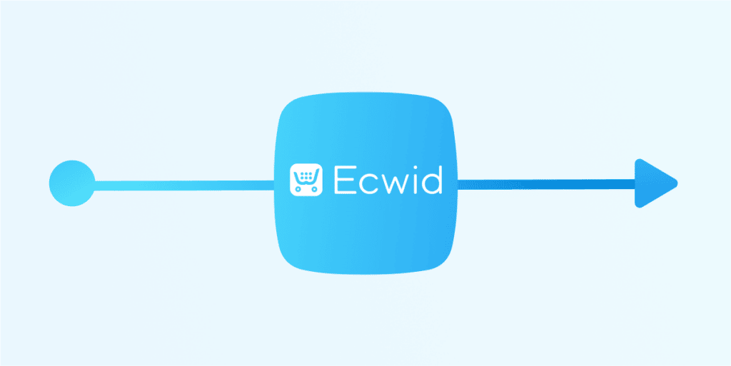 Ecwid Integration and ManyChat