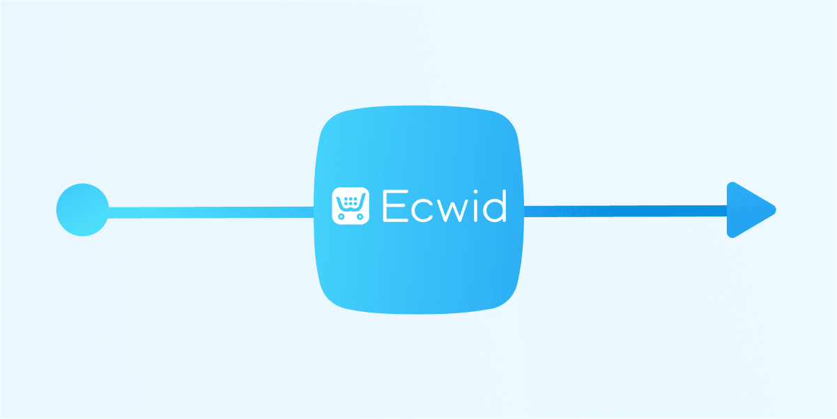 Ecwid Integration and ManyChat