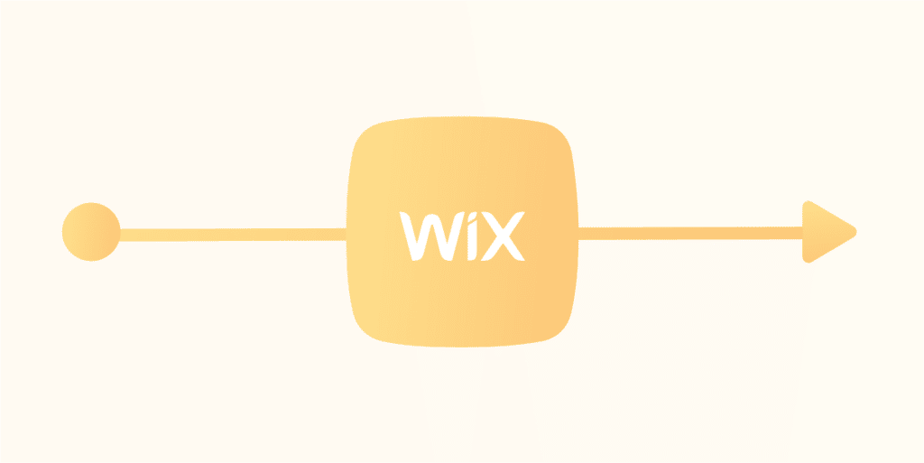 Wix integration