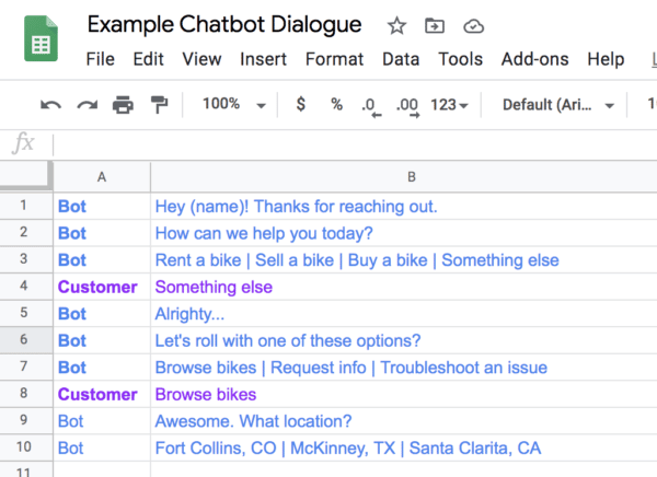 Write a Customer Service Bot