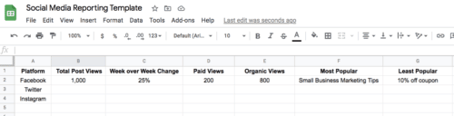 Social Media Metrics - Visibility