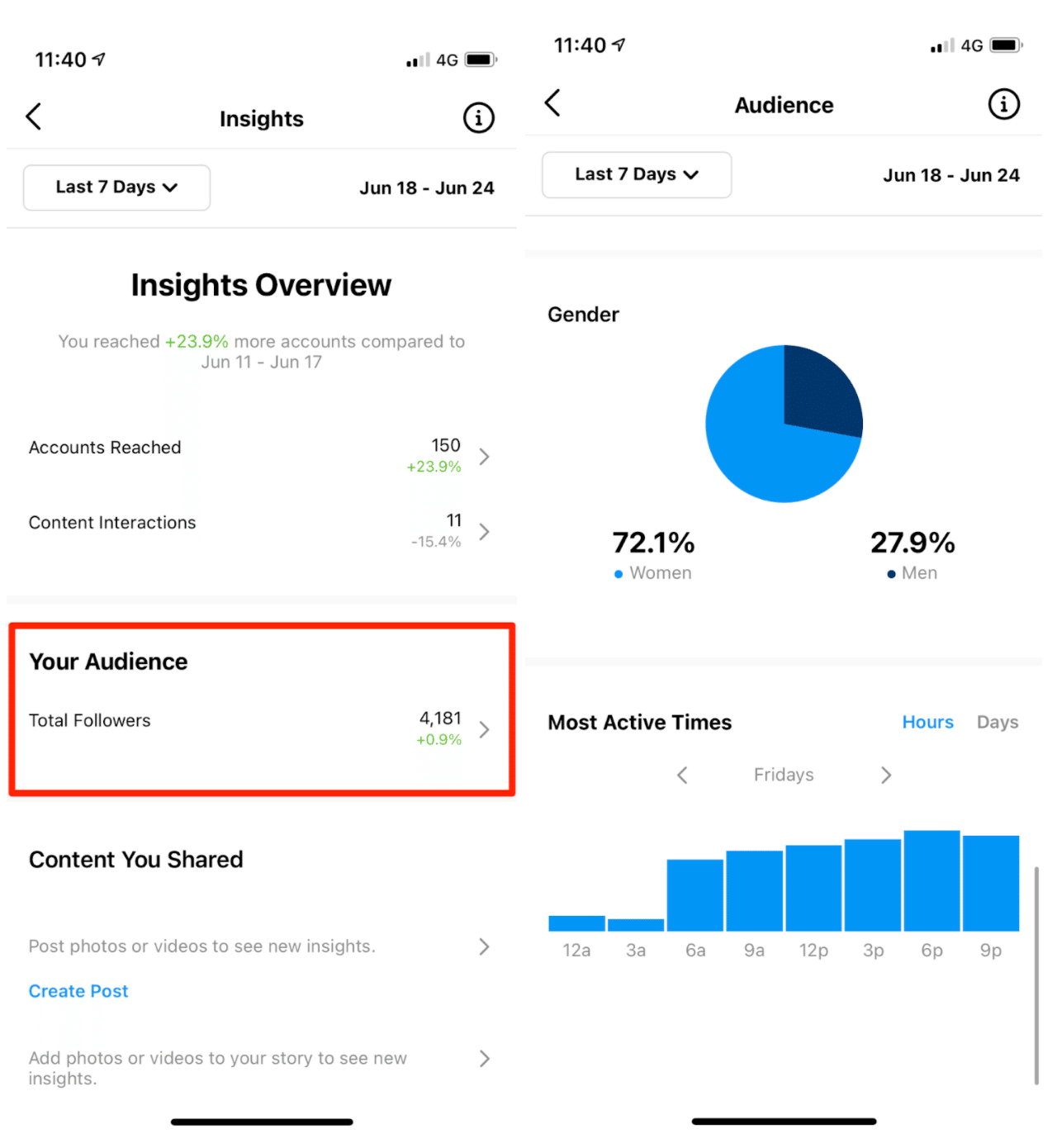 how to see instagram insights