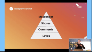 Frazer Brookes and John Preston encouraged marketers to create content that's easy to share.